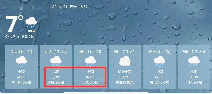 让我们看看未来几天 定远的天气预报 22日小雨0～9℃; 23日小雨0～7