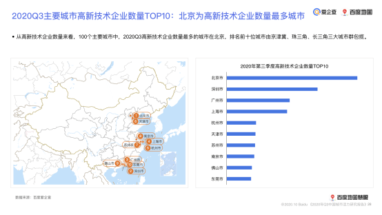 牟平区人口数量2020年总数_2020-2021跨年图片(3)