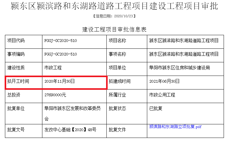 项目建设内容是指什么 7dbeab6e899a4b328c5224e21fd8a7e8.png