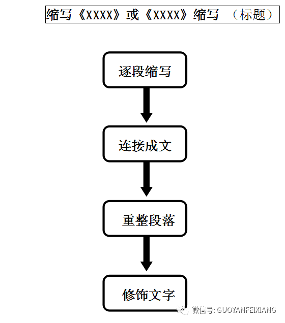 94c54c11757245af9bebdfb89c7d9daf.png