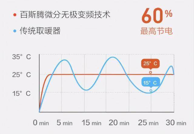 江苏人口时钟_江苏第一人口大县(3)