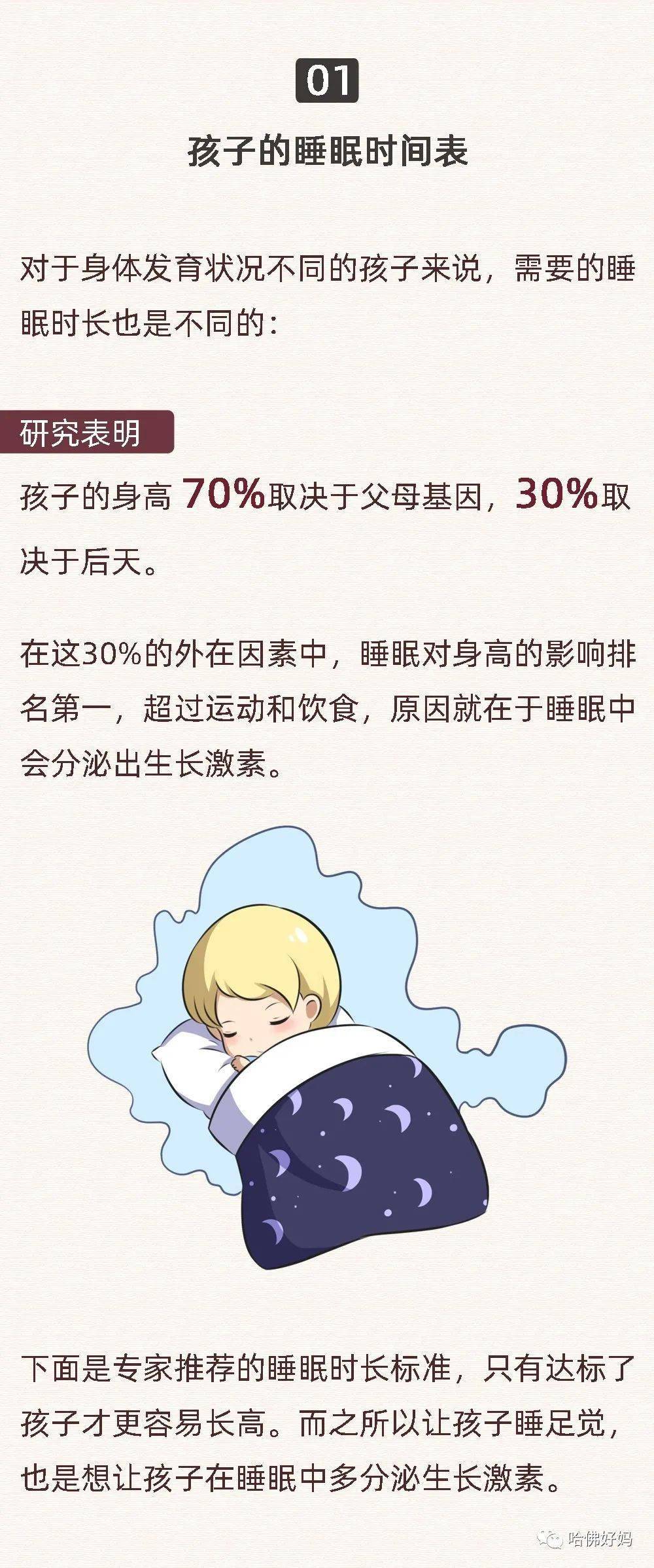 时间表|睡多久,孩子才会更聪明!最新睡眠时间表出炉:怎么睡