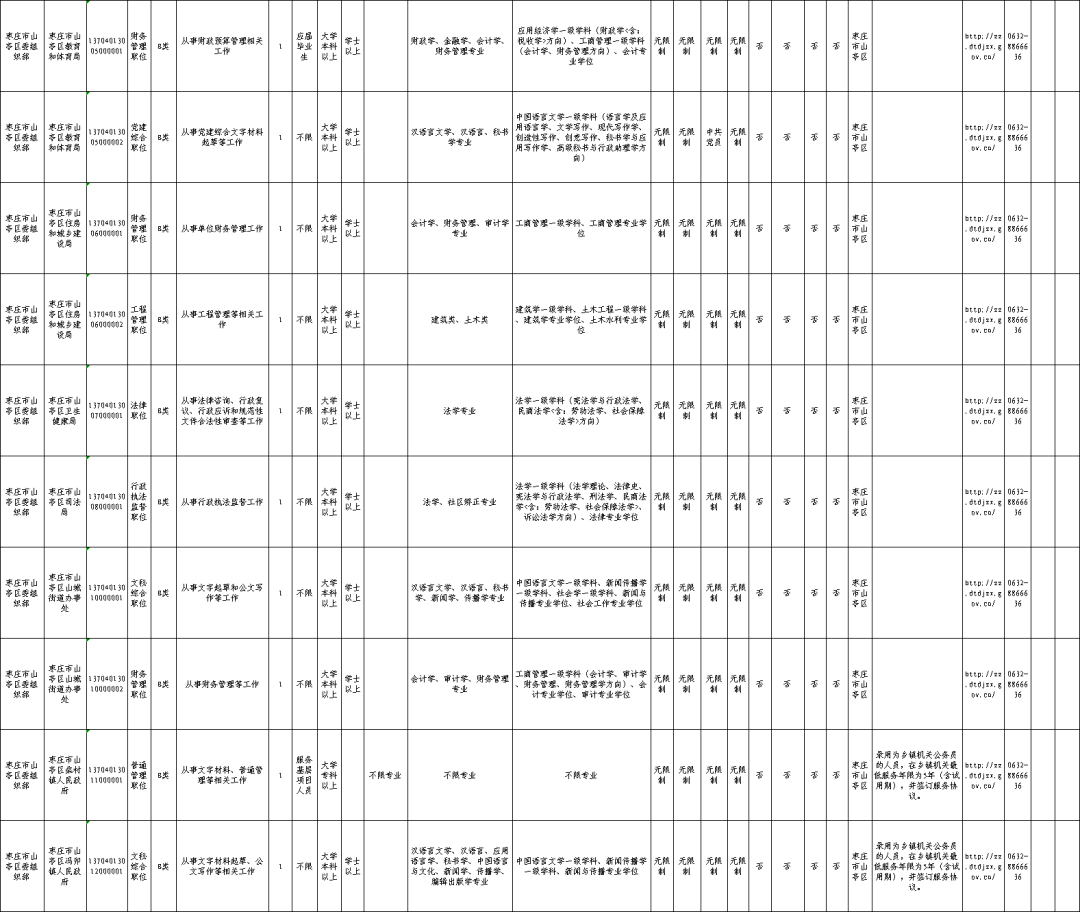 滕州人口2021_高铁车票2021滕州图片