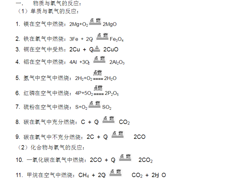 初中化学常见化学方程式