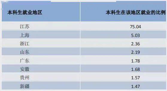 招生|励志敏行每日一校丨江苏师范大学 崇德厚学