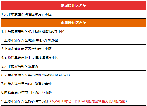 南京出入最新通知规定