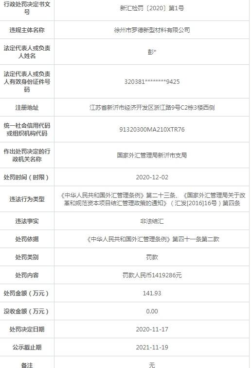 徐州市罗德新型材料公司非法结汇 遭外汇局罚款142万