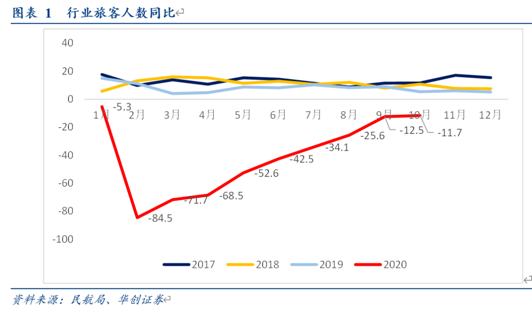 兰州至武威人口密度为什么高_武威高坝镜堂花园(2)