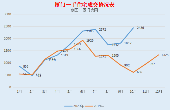 张掖市面积人口GDt(2)