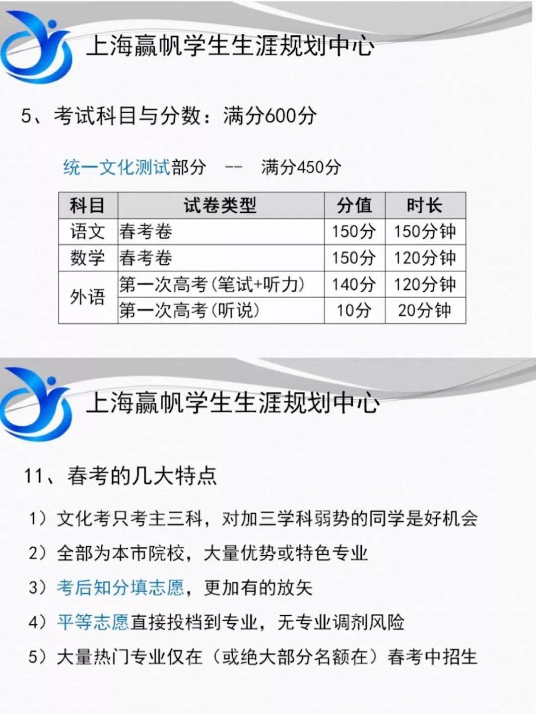 管理|【春考】2021年春考时间已确定！快来看看有哪些值得报考的专业！