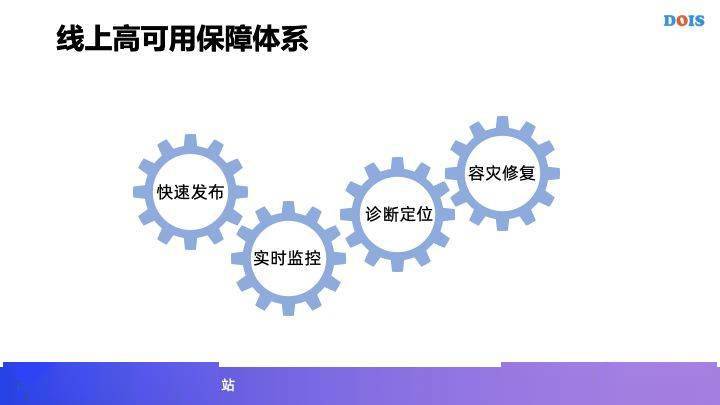 文章配图-7