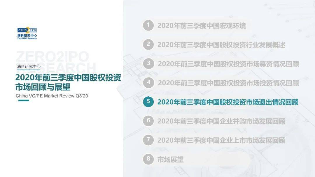 2020中国各市上半年G_中国各市高清地图