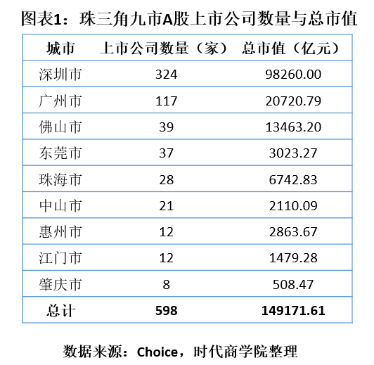 广州官宣gdp_中国内地第18个万亿GDP城市诞生,明年有望扩容到24席(3)