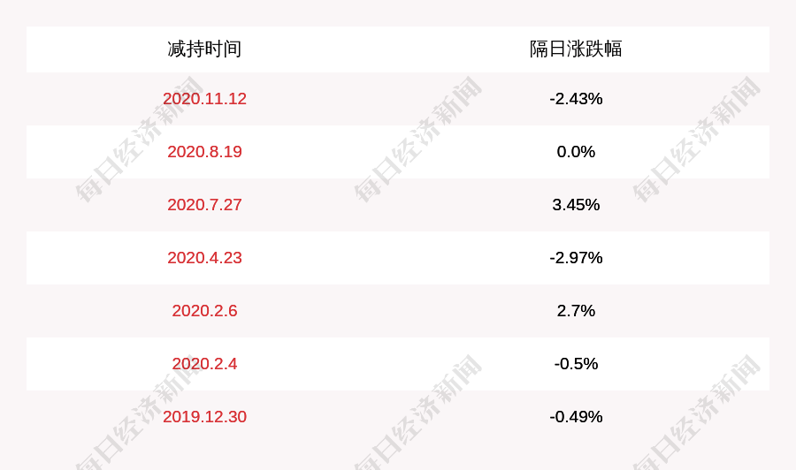 张家港实际管理人口200万_张家港万亩桃园图片