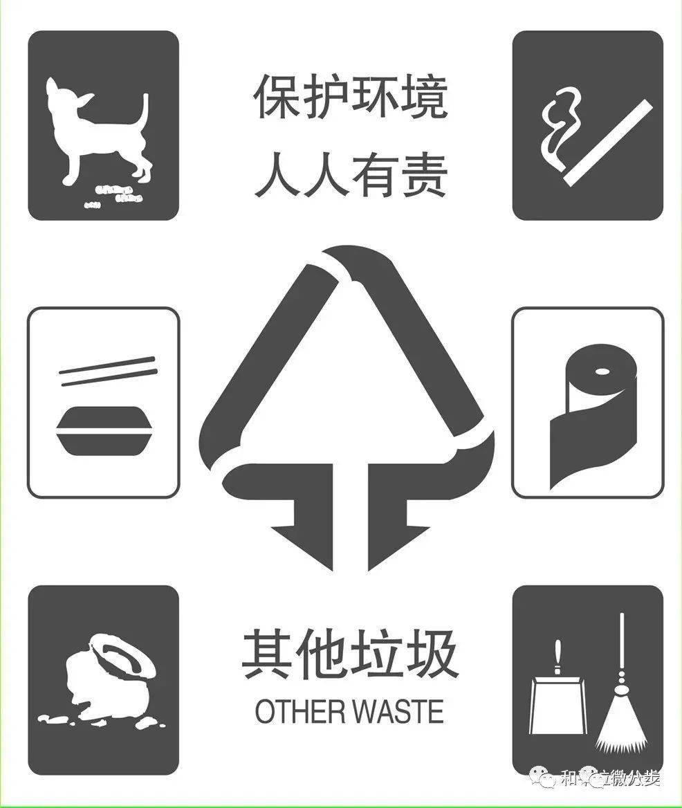 环评人均垃圾_垃圾分类手抄报(3)