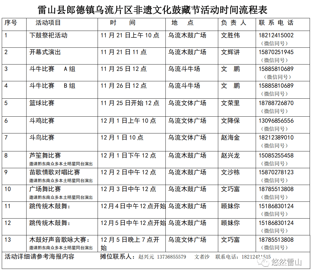 苗族人口有多少2020_松桃苗族自治县供排水有限责任公司2020年公开招聘12名工作(2)