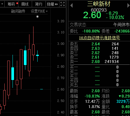 2020年gdp公布的省份简称_2020gdp排名省份(3)