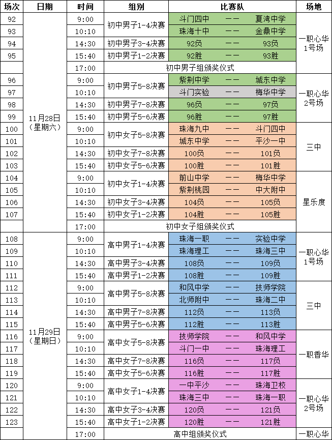 11月28-29日竞赛日程表