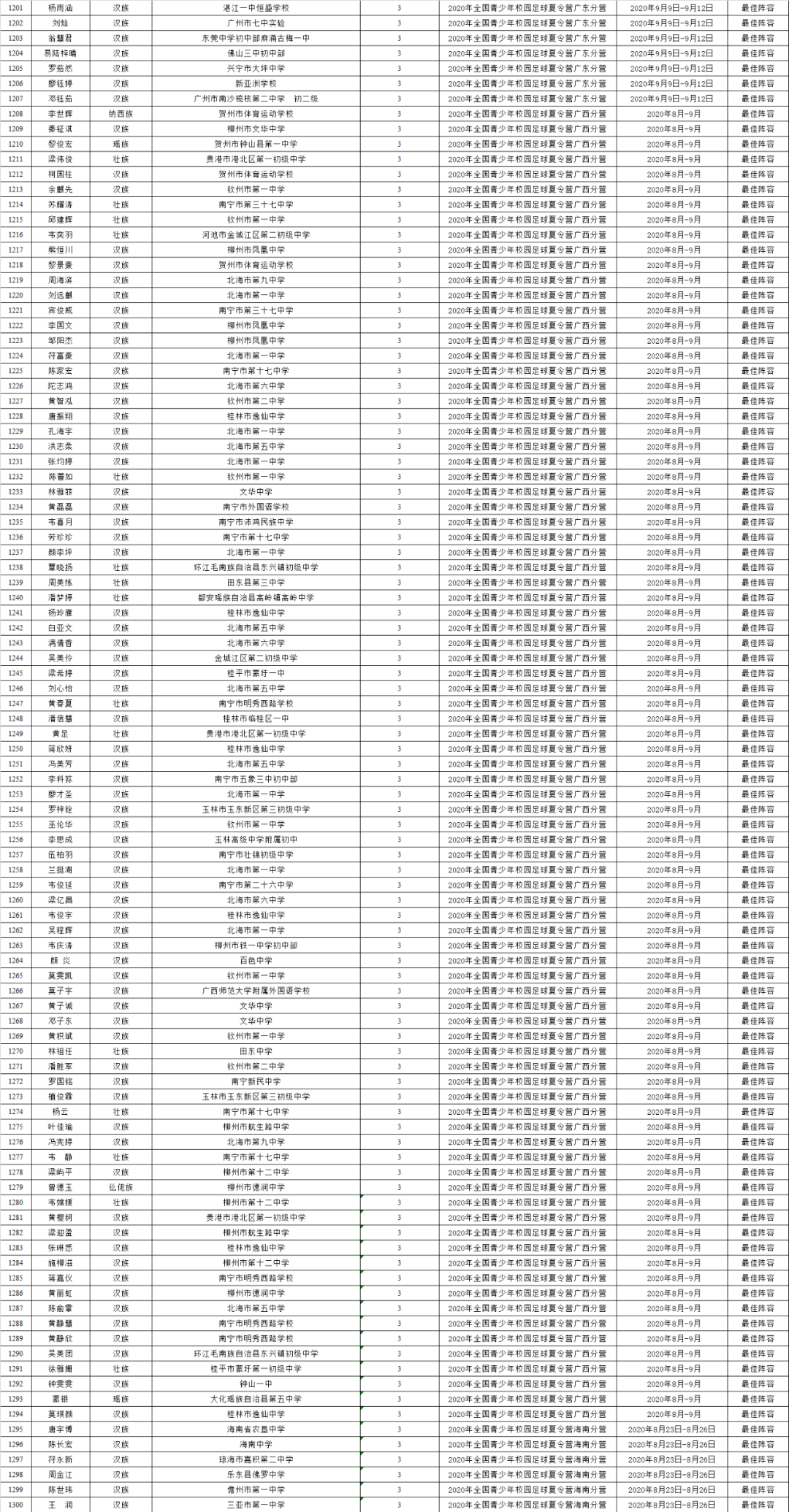 1505e25fea3e4783b1810c4424731db5.png