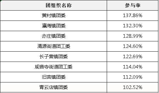 20271bd0947c4fcab85f5c069cb0c4a7.png
