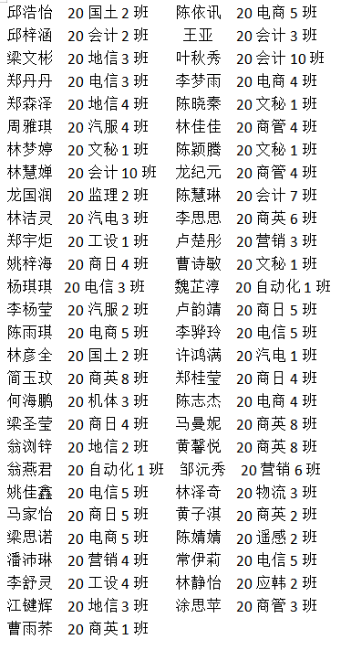 三轮车简谱_三轮车儿歌简谱(3)