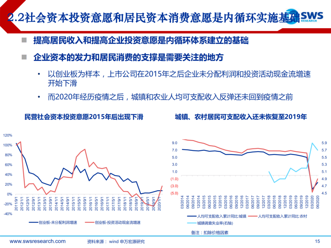 赣州十四五目标gdp_振奋 未来五年天河剑指这五大主导产业(3)