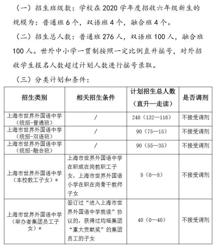 班多少人口_城口多少人口