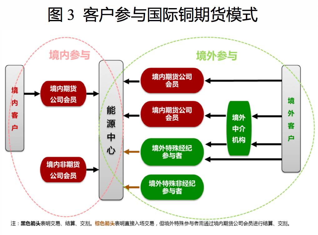 肉食者谋之 又何间焉的间_风间隼一瞬二十四生灭：风间隼武侠电影评论文集_银行间