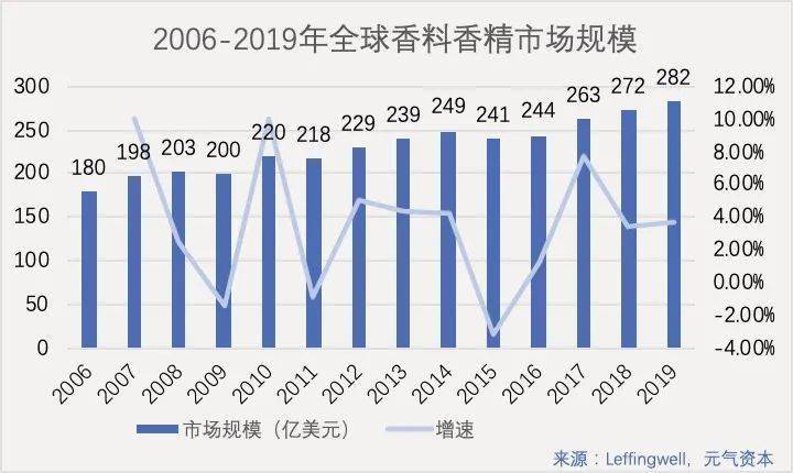 佛教用品行业经济总量_佛教莲花图片