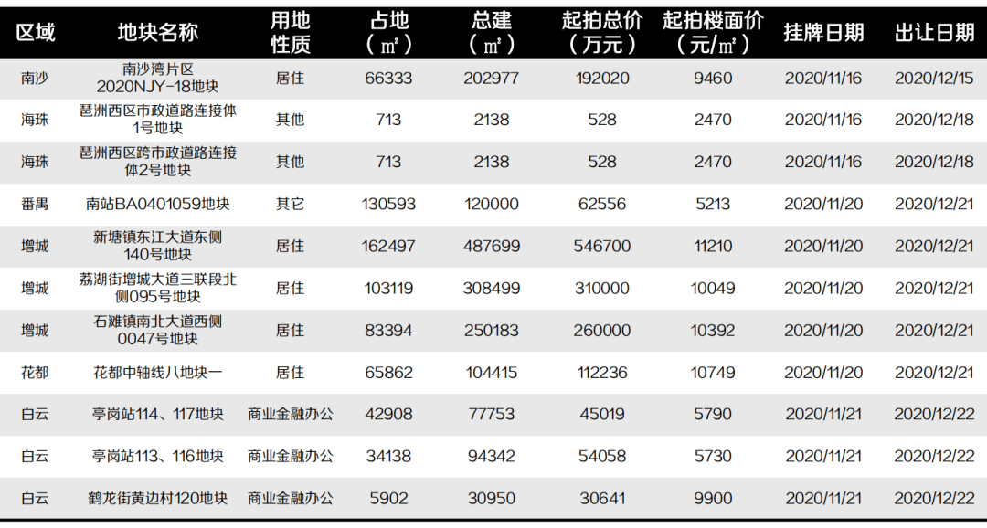gdp经济指标考核管理办法_中国gdp经济增长图