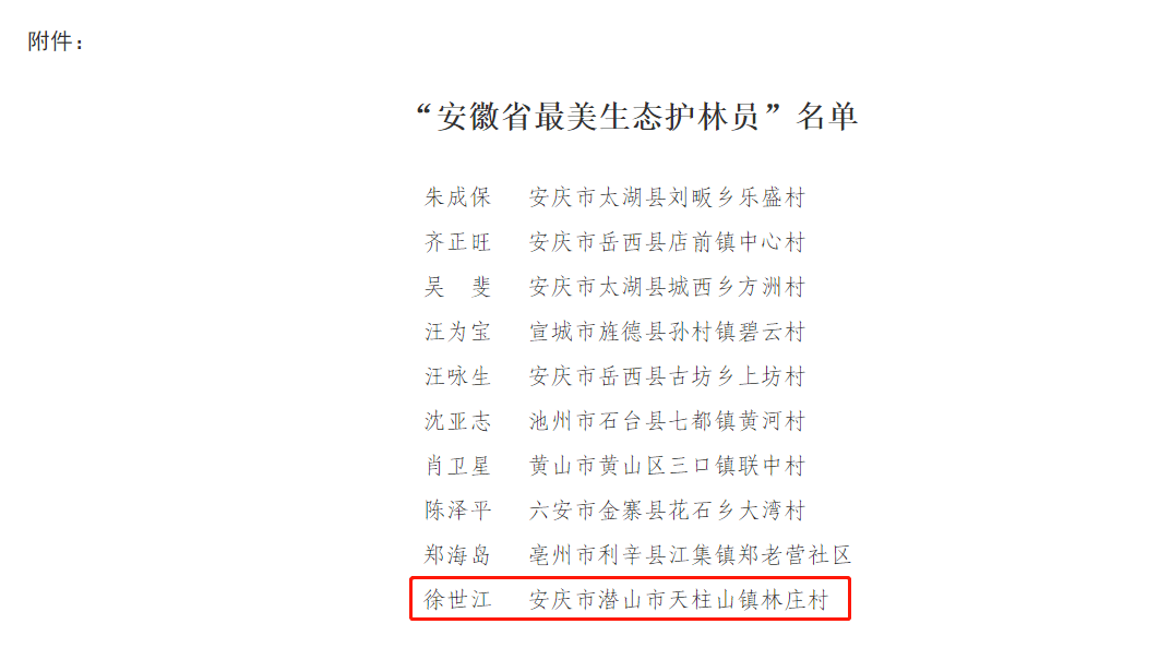 潜山市徐世江入选"安徽省最美生态护林员"名单