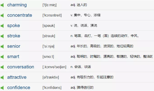 【高中英语】听故事学英语:rich man invites poor student