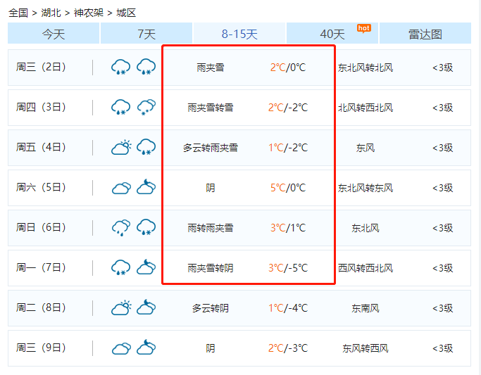 随州市人口多少人口_随州最有才的几个人 看看有你认识的吗