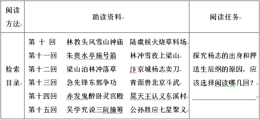 【第1843期】直击中考|收下这份《水浒传》通关秘籍,你就是下一位考场