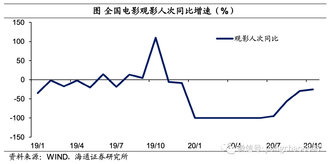 中国经济2021总量_世界经济总量图片