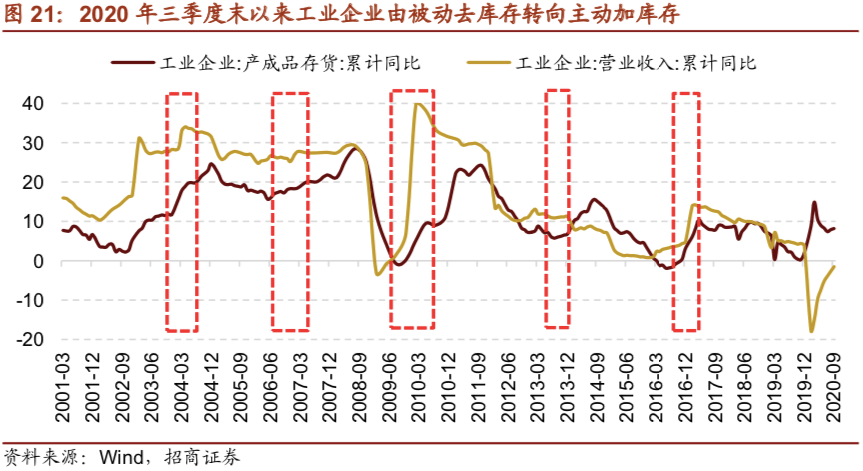 2021钟祥gdp_钟祥莫愁湖图片(3)