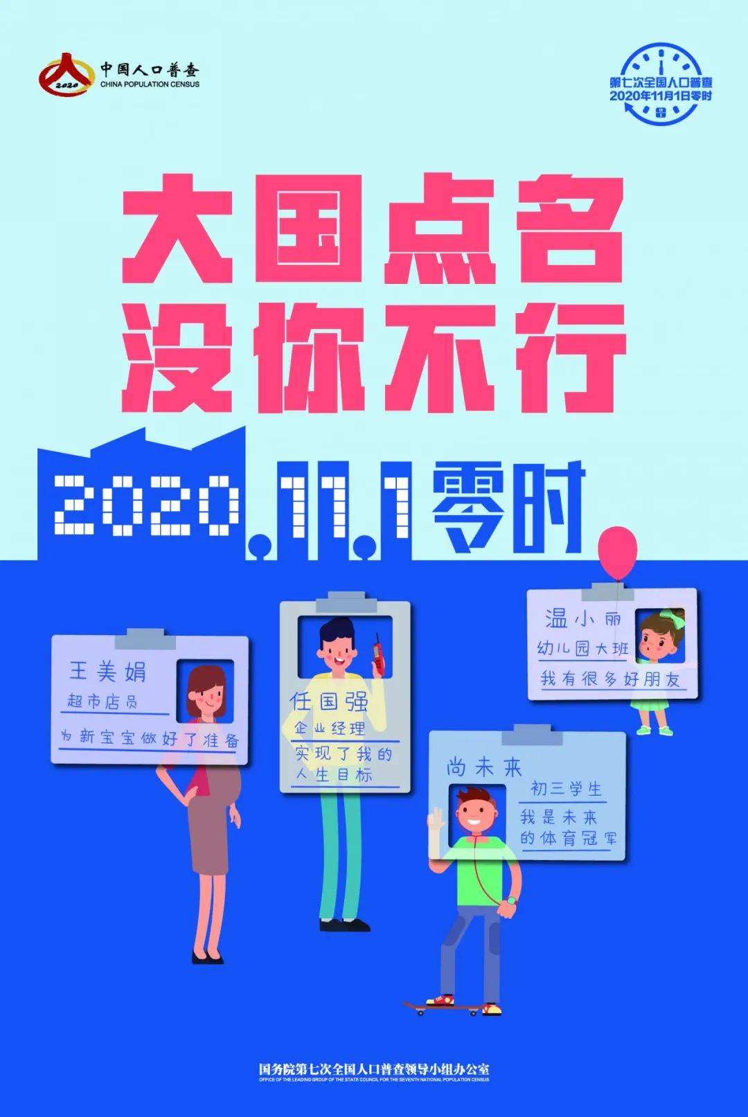 全国人口第七次普查短表登记_第七次人口普查短表(2)