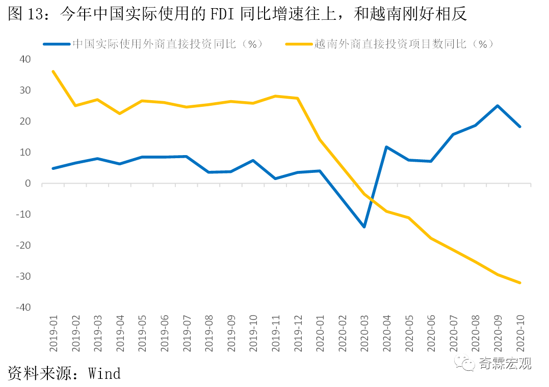 姓王的有多少人口_姓王俊凯的人有多少(3)