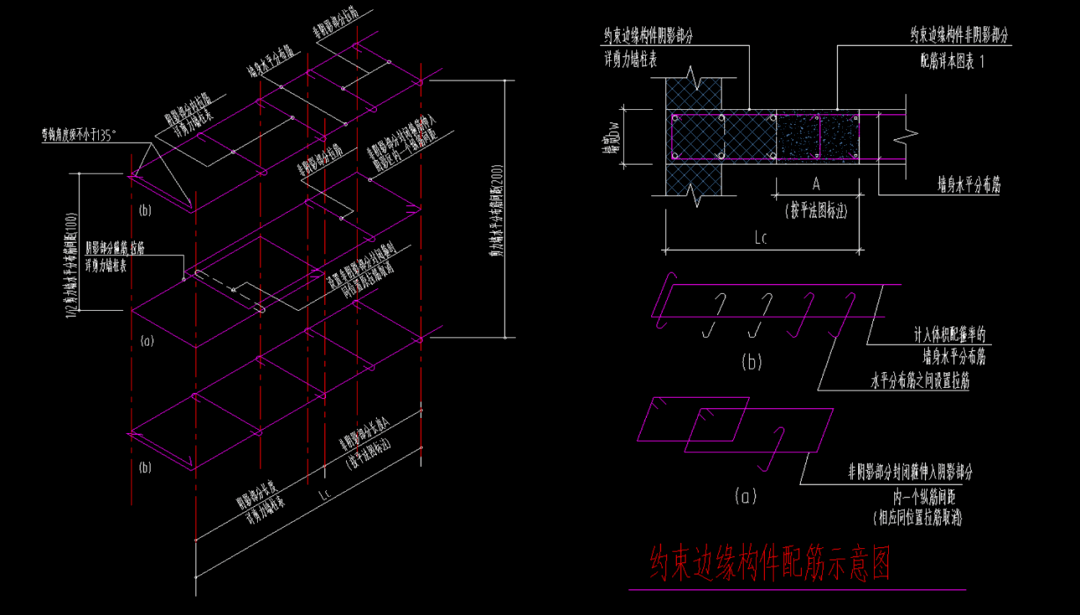 图纸有多种做法时,选