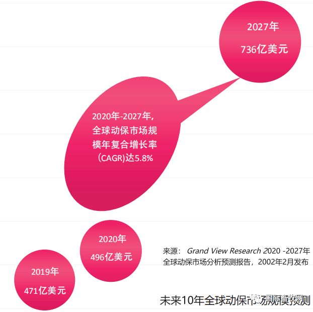 世界宠物犬排行榜_世界十大狗狗智商排名世界十大高智商狗狗排名