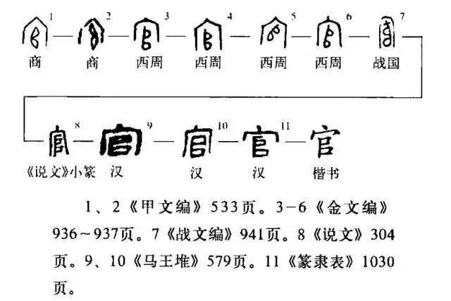 成语截钉什么_成语故事简笔画(3)