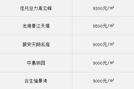 2020年惠环gdp_中国gdp2020年(2)