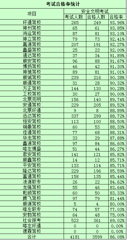 凌源人口下降_绥中到凌源高速规划图(3)