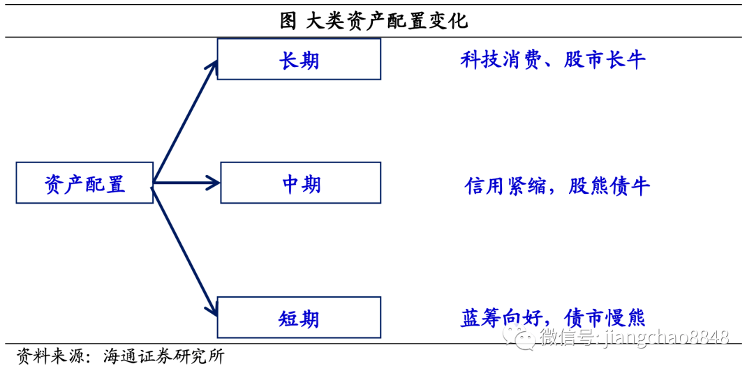 2021年中国各市gdp_2020年各市gdp排名(3)