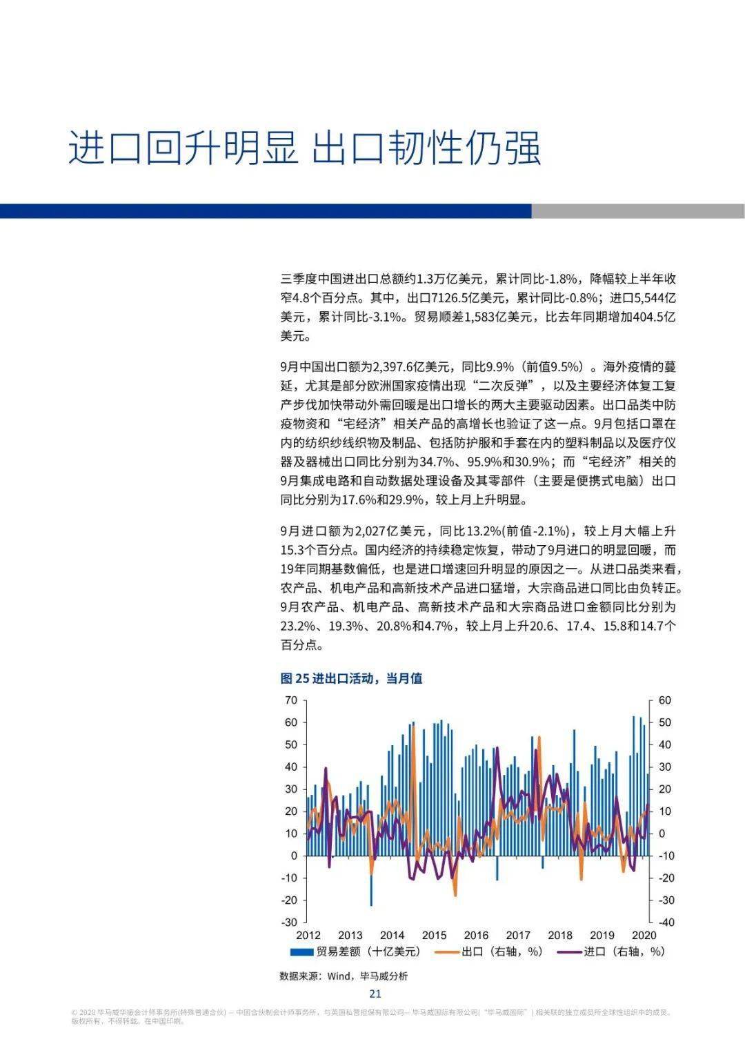 2020青岛第四季度gdp_仙城烟台的2020年前三季度GDP出炉,在山东排名第几(3)