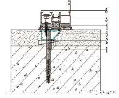 【技术】聚氨酯附框实现建筑门窗与墙体间的无热桥连接