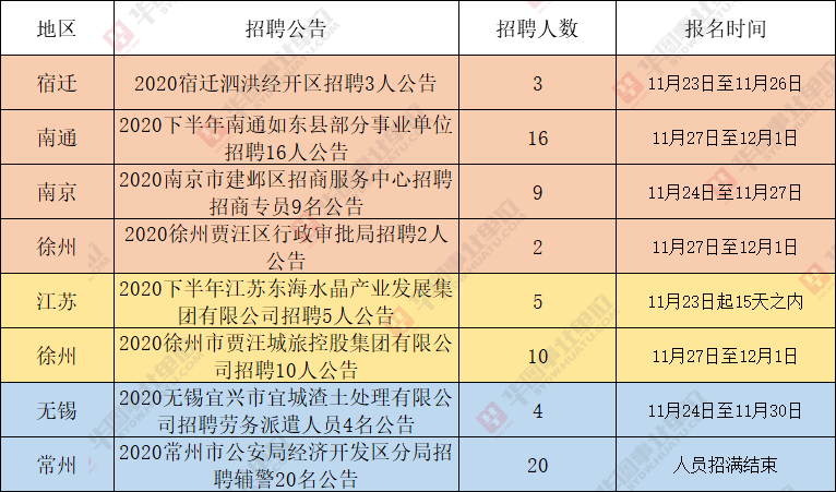 蔚县户籍总人口_蔚县剪纸(3)