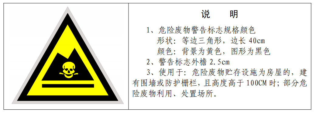 a-2危险废物警告标志牌式样二