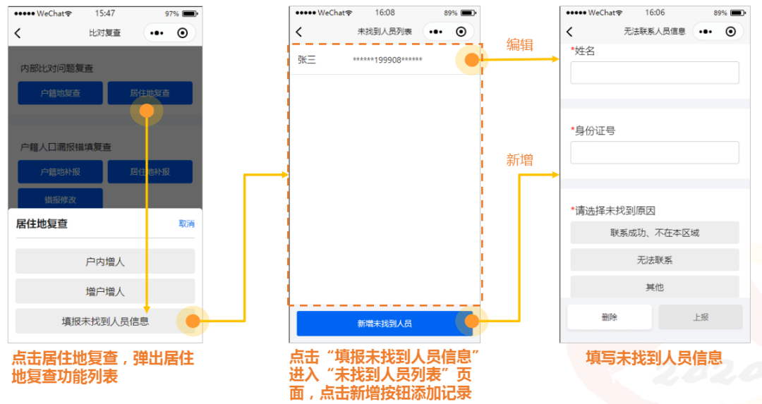 人口普查详细流程_人口普查