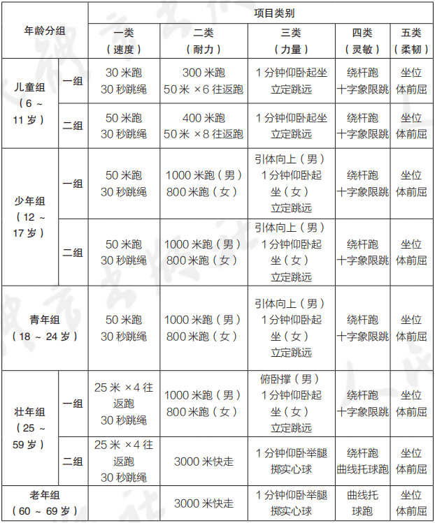 662f6e2e89794a98ba4c1d9b2d57d61a.png